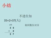 人教版二年级数学上册 2.1.1 不进位加(1) 课件