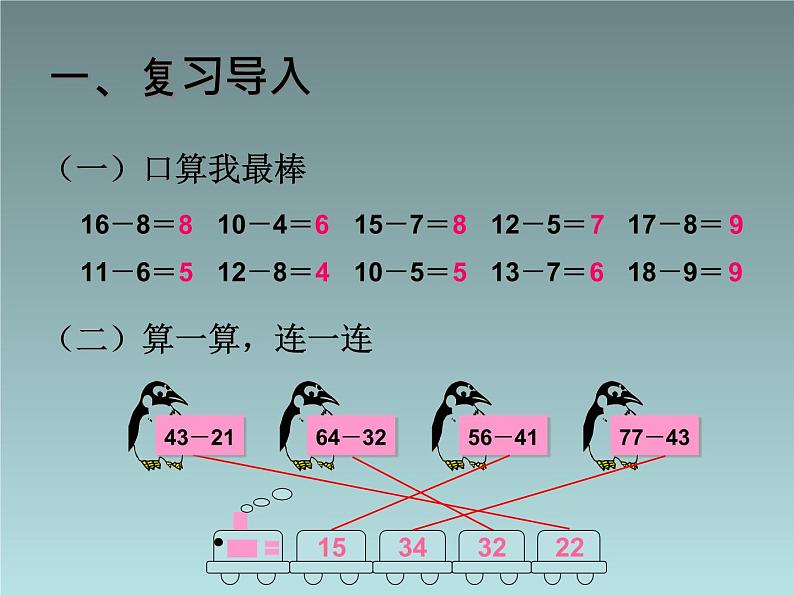 人教版二年级数学上册 2.2.2《退位减》 课件第2页