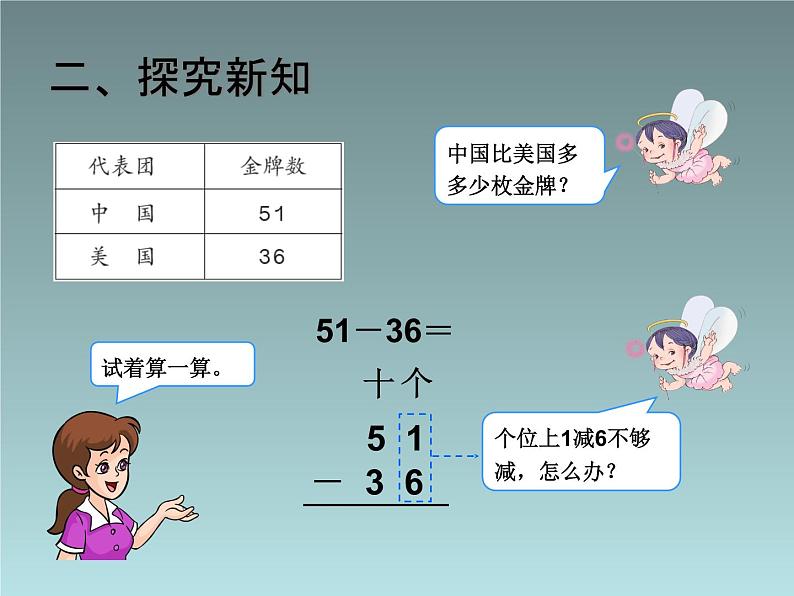 人教版二年级数学上册 2.2.2《退位减》 课件第3页