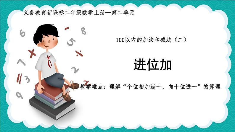 人教版二年级数学上册 2.1.2 100以内的加法和减法（二）进位加 课件第1页