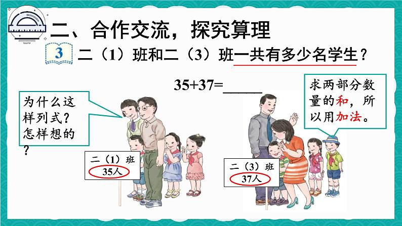 人教版二年级数学上册 2.1.2 100以内的加法和减法（二）进位加 课件第3页