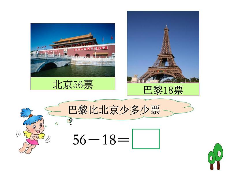 人教版二年级数学上册 2.2.2 两位数减两位数的退位减法(1) 课件第2页