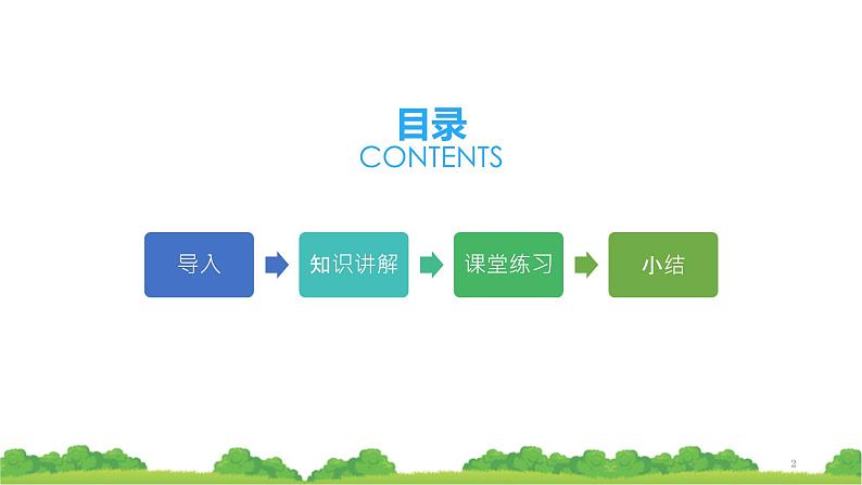 人教版二年级数学上册 2.1.1 100以内的加法（不进位加） 课件第2页