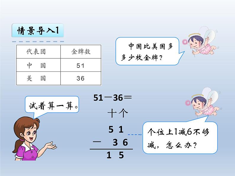 人教版二年级数学上册 2.2.2 退位减(4) 课件06