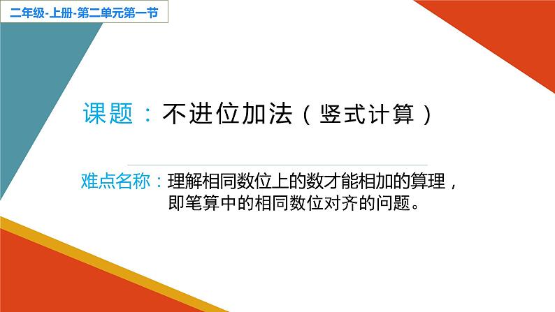 人教版二年级数学上册 2.1.1 不进位加法 课件第1页