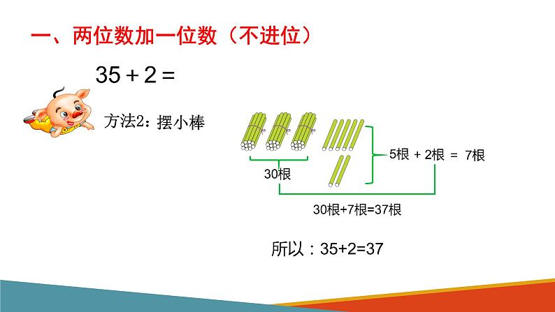 人教版二年级数学上册 2.1.1 不进位加法 课件第4页