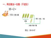 人教版二年级数学上册 2.1.1 不进位加法 课件