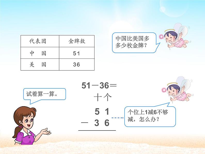 人教版二年级数学上册 2.2.2 退位减(5) 课件第3页