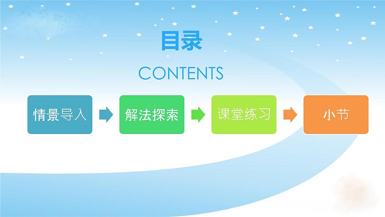 人教版二年级数学上册 2.1.1 100以内不进位加法（1） 课件第2页