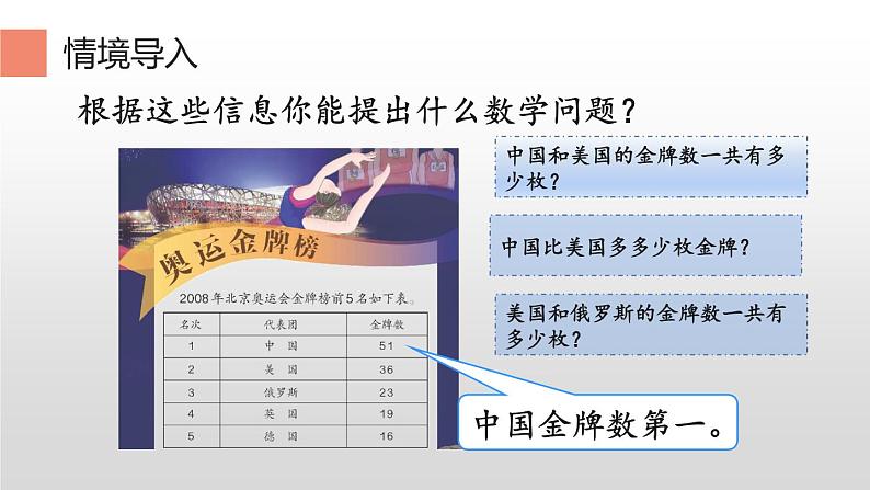 人教版二年级数学上册 2.2.1 不退位减 课件第3页