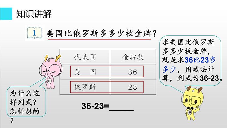 人教版二年级数学上册 2.2.1 不退位减 课件第4页