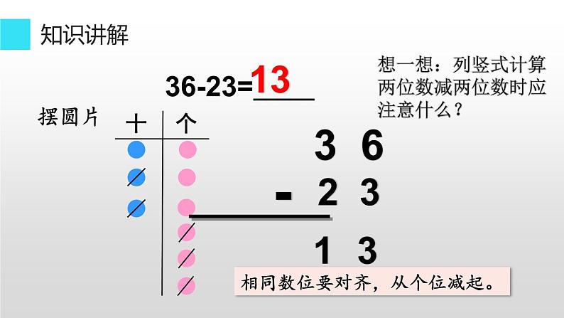 人教版二年级数学上册 2.2.1 不退位减 课件第6页