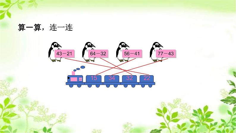 人教版二年级数学上册 2.2.2 两位数减两位数（退位减） 课件第3页