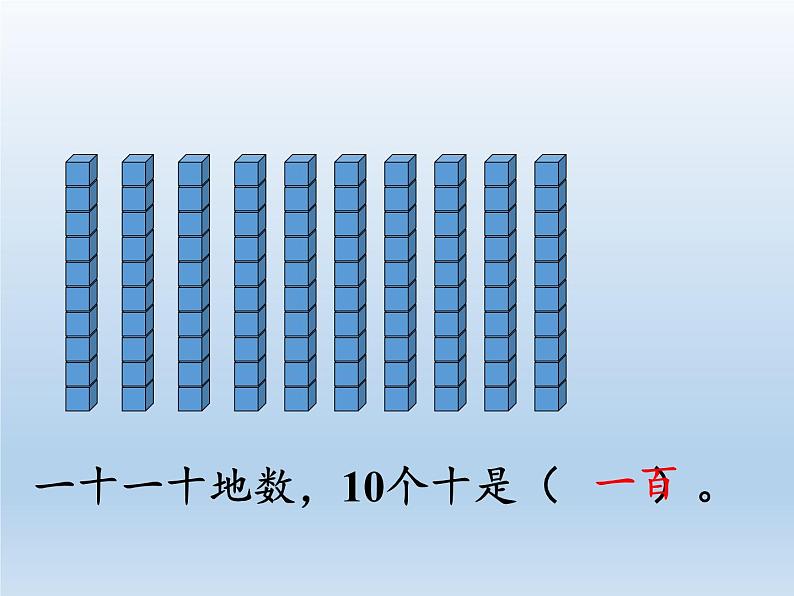 人教版二年级数学上册 2.1.1 不进位加(2) 课件第2页