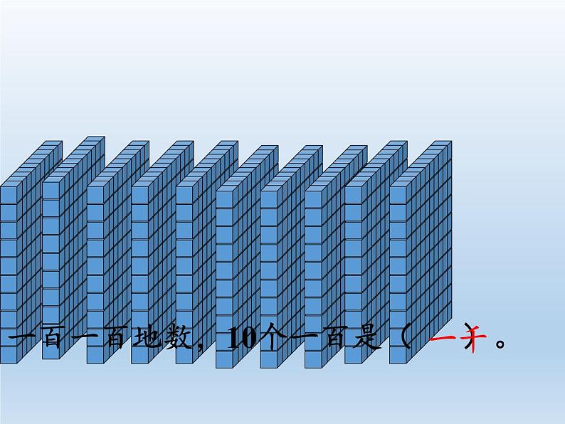 人教版二年级数学上册 2.1.1 不进位加(2) 课件第4页