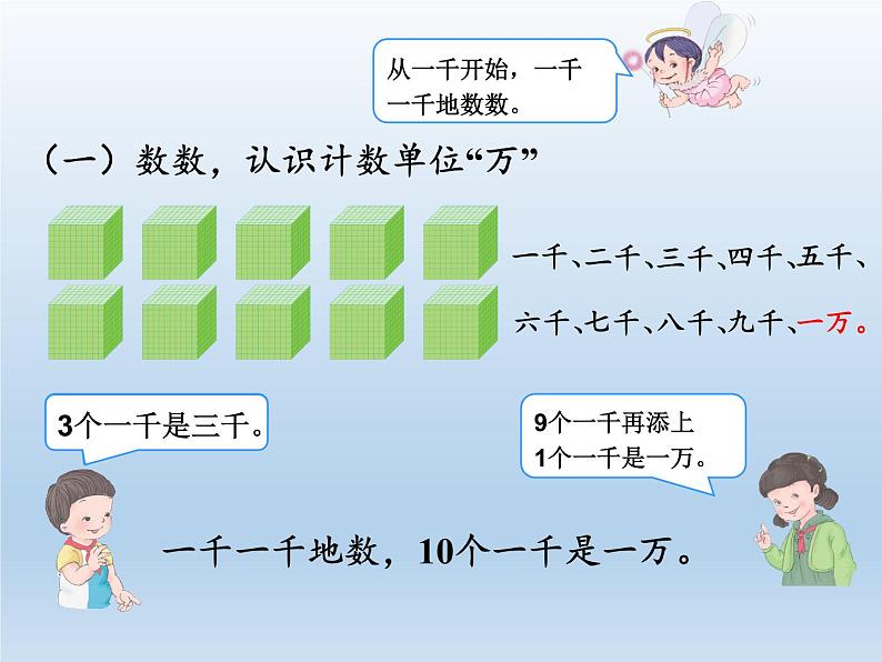 人教版二年级数学上册 2.1.1 不进位加(2) 课件第5页