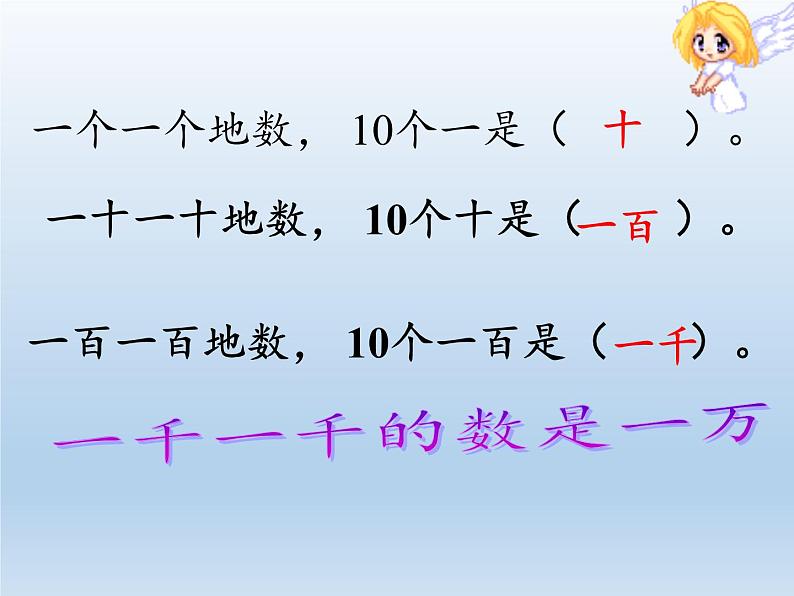 人教版二年级数学上册 2.1.1 不进位加(2) 课件第6页