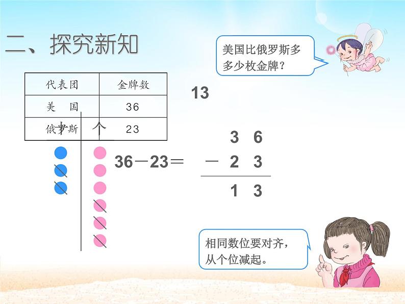 人教版二年级数学上册 2.2.1 不退位减(1) 课件第4页