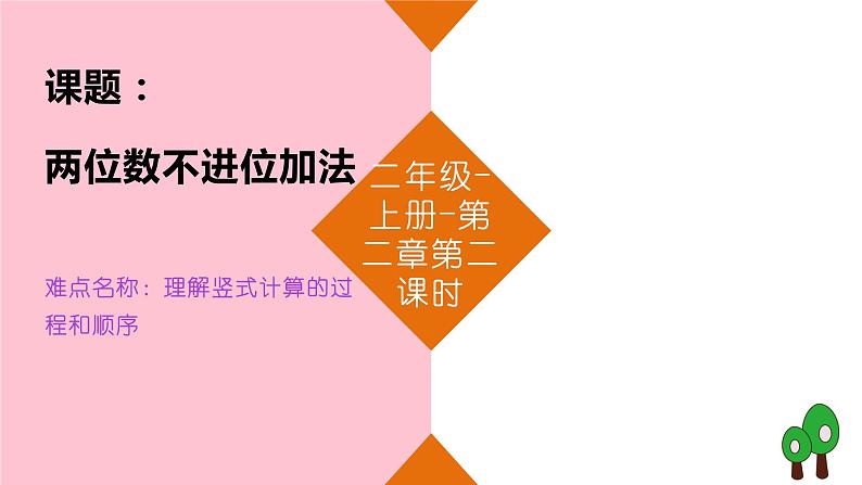 人教版二年级数学上册 2.1.1 两位数不进位加法(1) 课件第1页