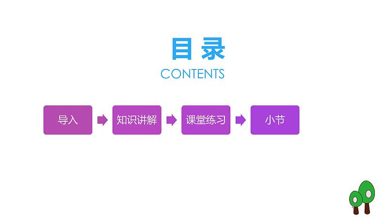 人教版二年级数学上册 2.1.1 两位数不进位加法(1) 课件第2页