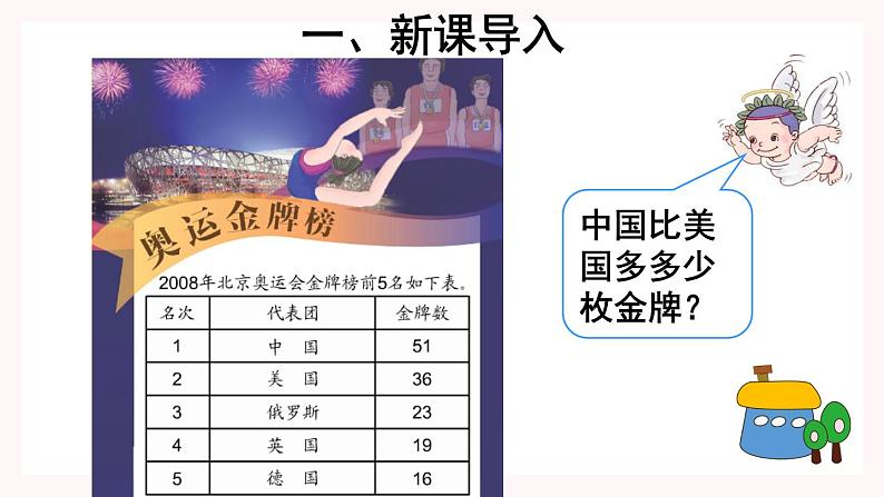 人教版二年级数学上册 2.2.2 退位减法 课件第3页