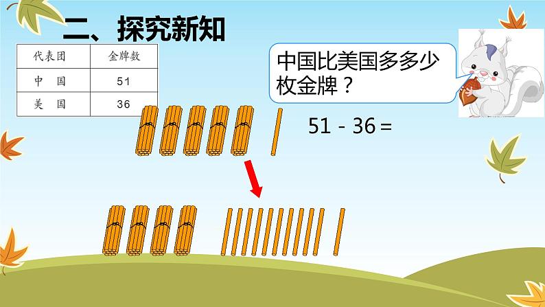 人教版二年级数学上册 2.2.2 退位减(2) 课件03