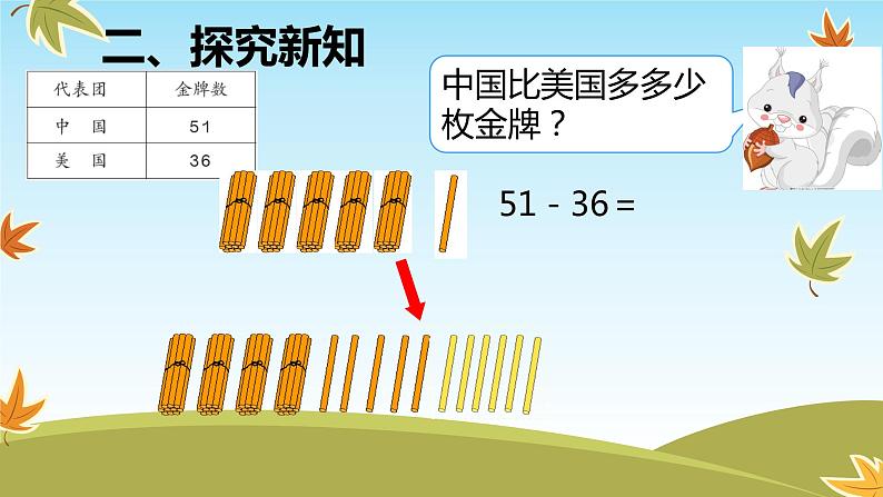 人教版二年级数学上册 2.2.2 退位减(2) 课件04