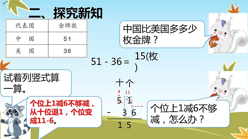 人教版二年级数学上册 2.2.2 退位减(2) 课件06