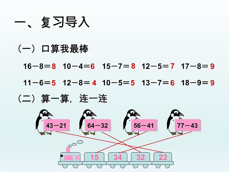 人教版二年级数学上册 2.2.2 退位减(6) 课件第2页