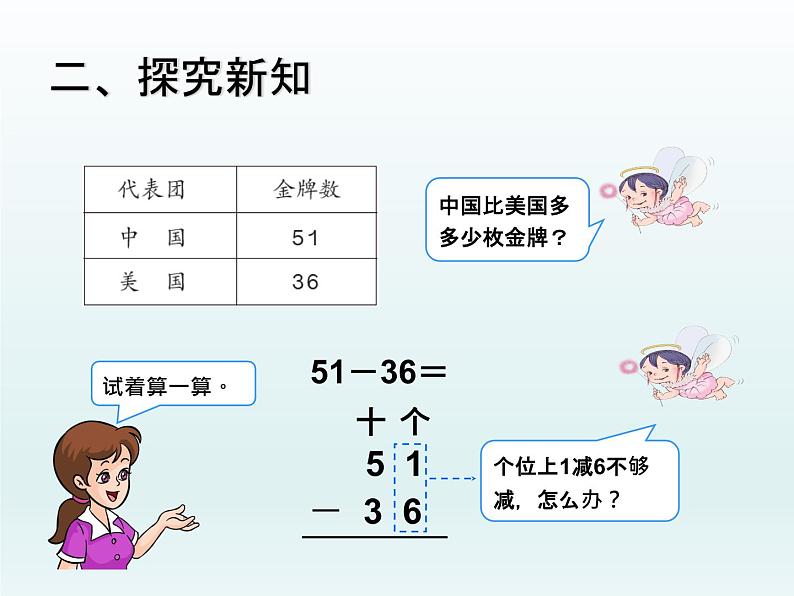 人教版二年级数学上册 2.2.2 退位减(6) 课件第3页