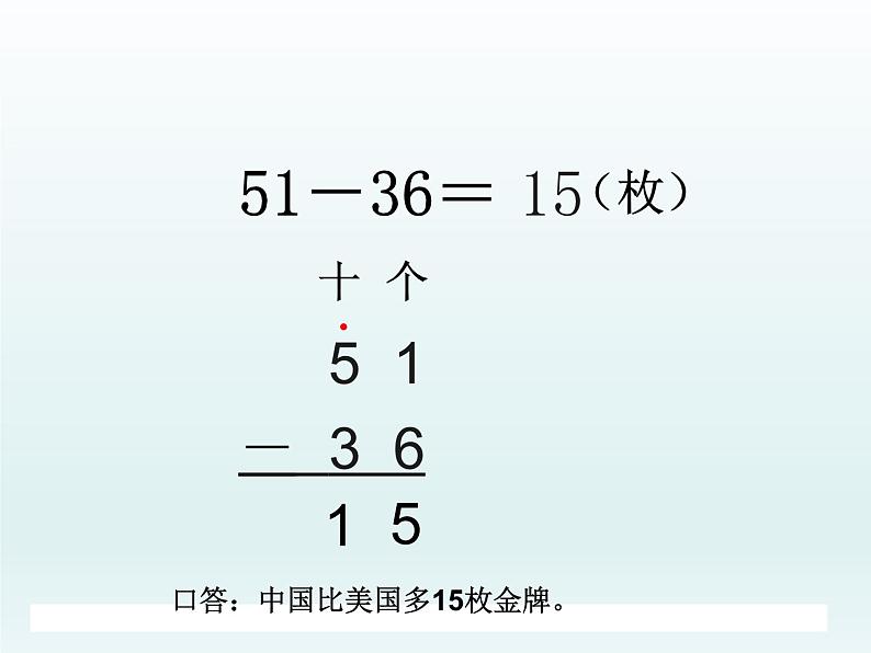 人教版二年级数学上册 2.2.2 退位减(6) 课件第4页