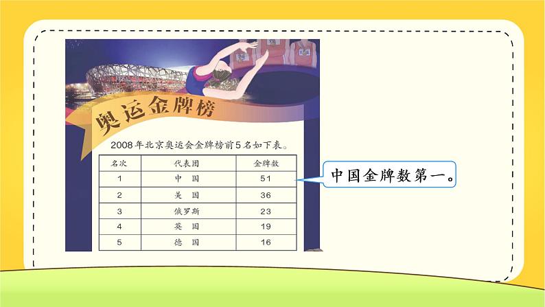 人教版二年级数学上册 2.2.2 退位减 课件02