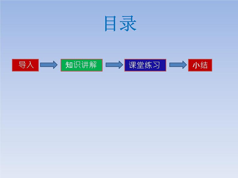 人教版二年级数学上册 2.1.1 100以内数的加法 （不进位） 课件02