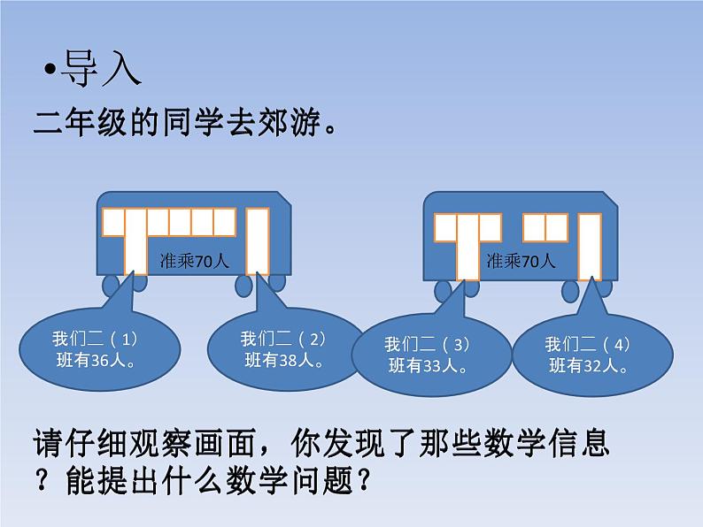 人教版二年级数学上册 2.1.1 100以内数的加法 （不进位） 课件03