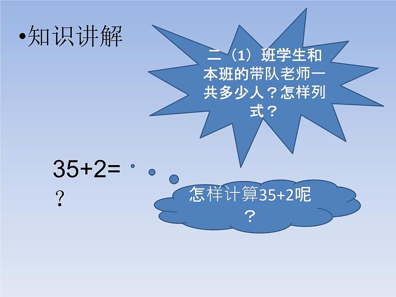 人教版二年级数学上册 2.1.1 100以内数的加法 （不进位） 课件04