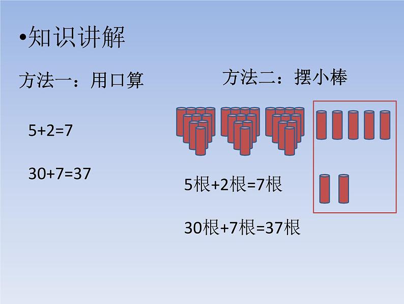 人教版二年级数学上册 2.1.1 100以内数的加法 （不进位） 课件05