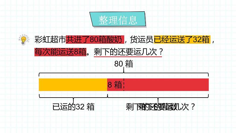 人教版二年级数学上册 2  解决两步计算的问题 课件第4页