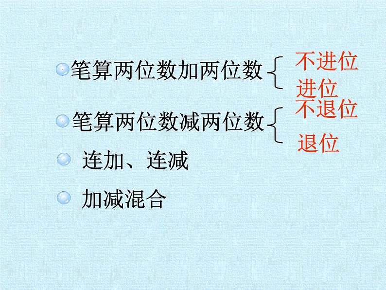 人教版二年级数学上册 第2单元 100以内的加法和减法（二） 复习 课件03