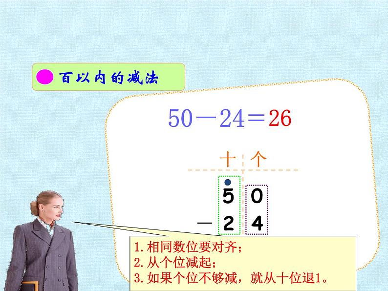 人教版二年级数学上册 第2单元 100以内的加法和减法（二） 复习 课件05