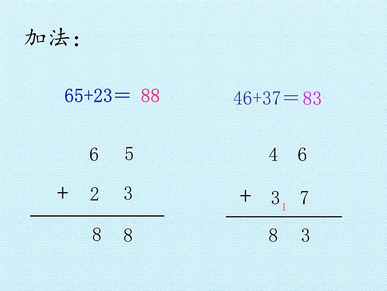 人教版二年级数学上册 第2单元 100以内的加法和减法（二） 复习 课件08