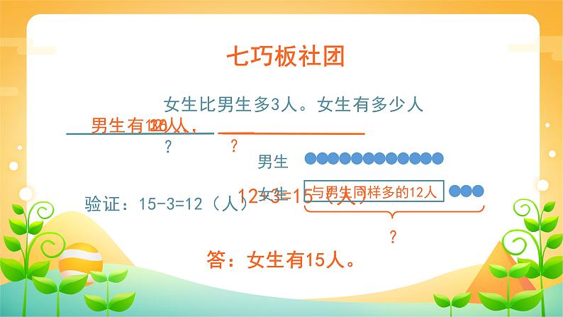 人教版二年级数学上册 2 连续两问 课件第4页