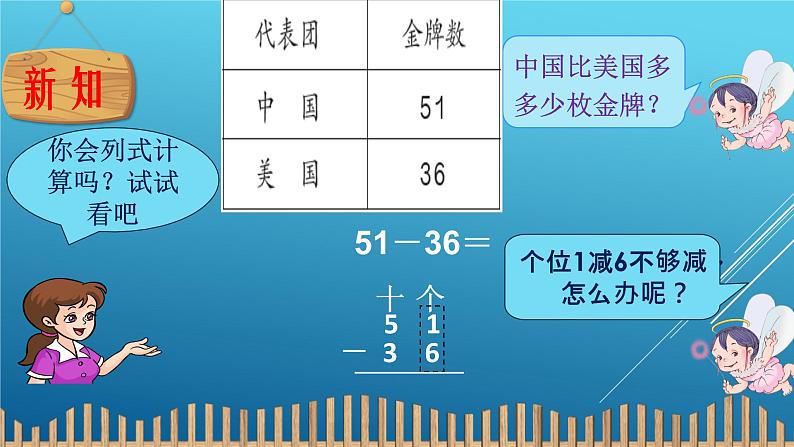 人教版二年级数学上册 2.2  两位数减两位数 课件第3页