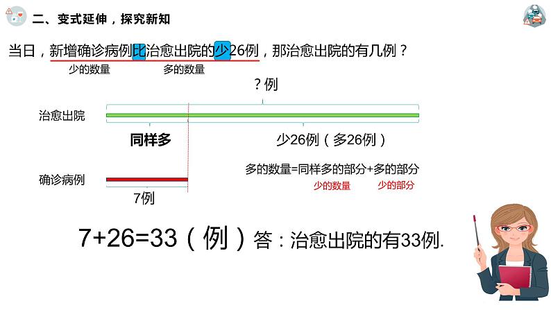 人教版二年级数学上册 2 画图理解两个数的数 课件第5页