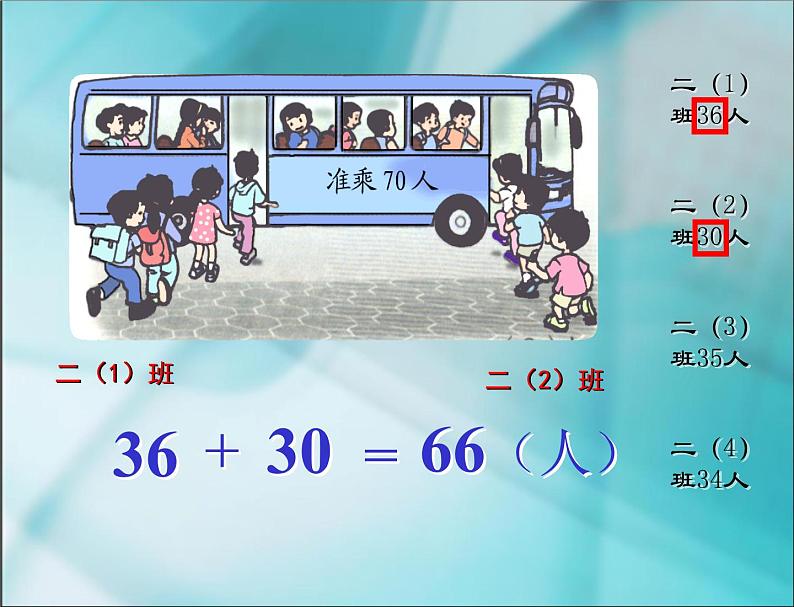 人教版二年级数学上册 2.1《加法》 课件第4页