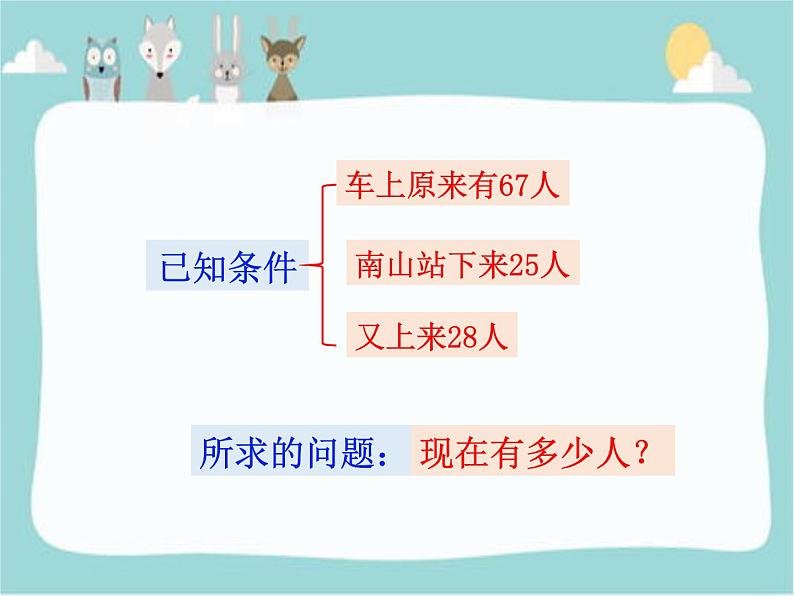 人教版二年级数学上册 2.3 加减混合 课件第6页