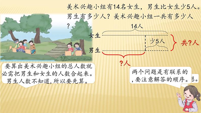 人教版二年级数学上册 2《解决问题连续两问》 课件05