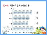 四年級數(shù)學(xué)下冊第8單元平均數(shù)與條形統(tǒng)計圖【全單元】精品PPT優(yōu)質(zhì)公開課件 人教版（共97張）