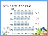 四年级数学下册第8单元平均数与条形统计图【全单元】精品PPT优质公开课件 人教版（共97张）