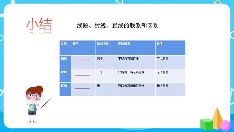 《角的度量》课件+教案+练习08