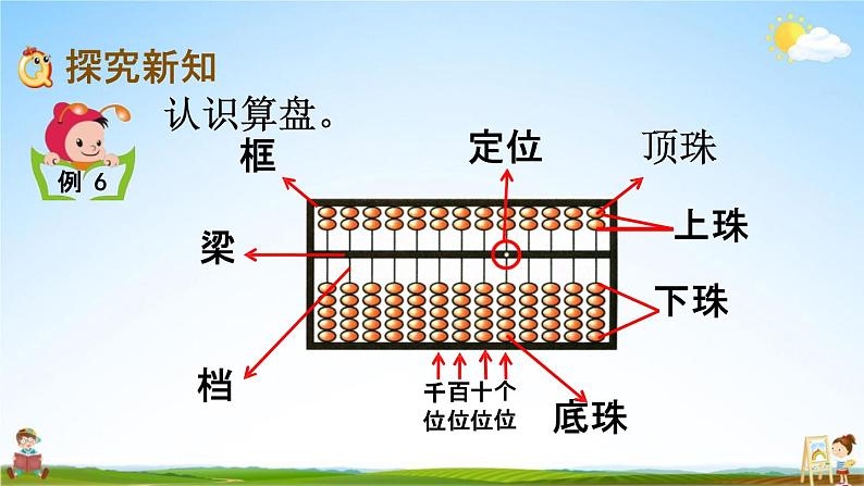 西师大版二年级数学下册《1-6 认识算盘》教学课件PPT第3页